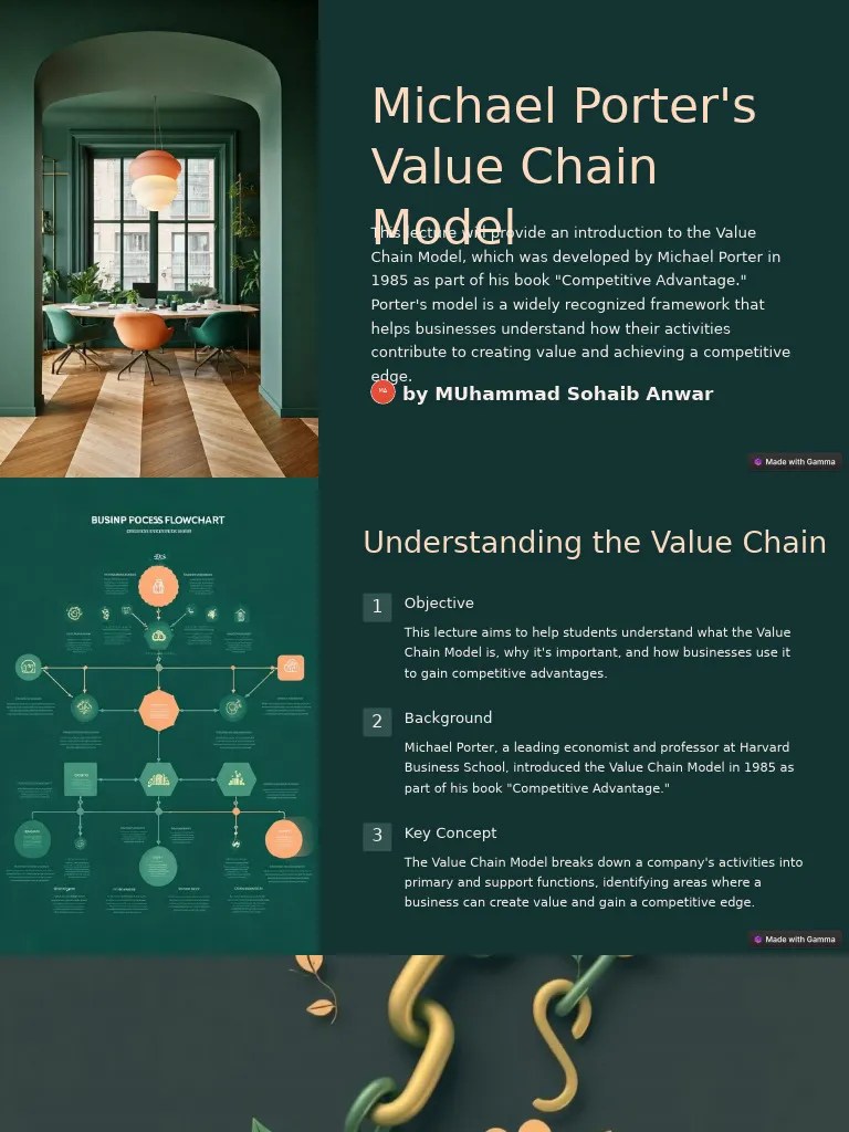 Michael Porters Value Chain Model | PDF | Value Chain | Competitive Advantage