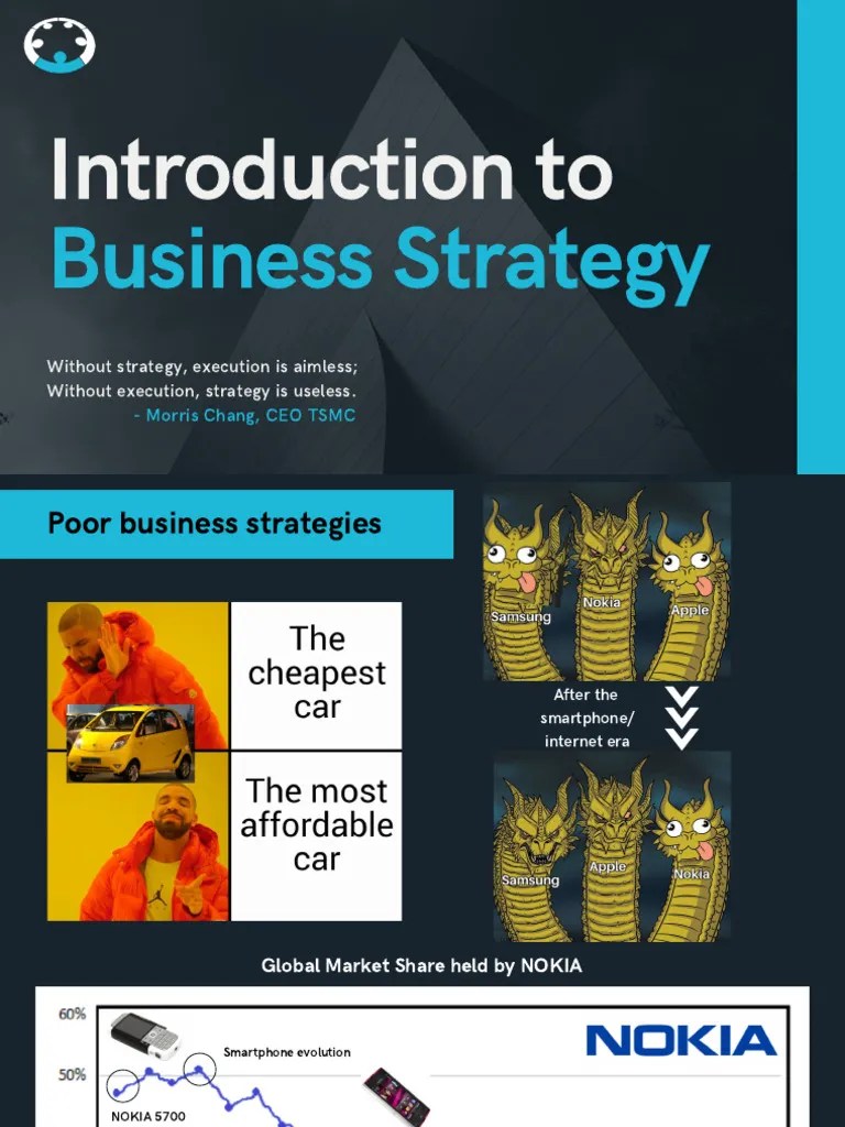 Introduction To Business Strategy | PDF | Swot Analysis | Strategic ...