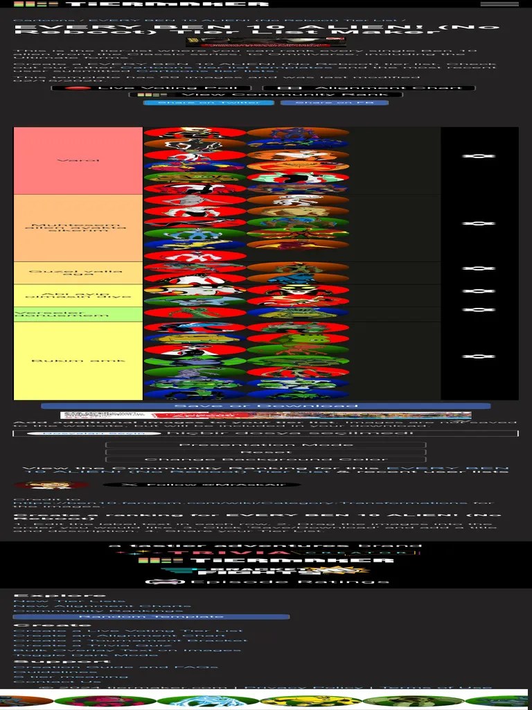Create A EVERY BEN 10 ALIEN! (No Reboot) Tier List - TierMaker | PDF ...