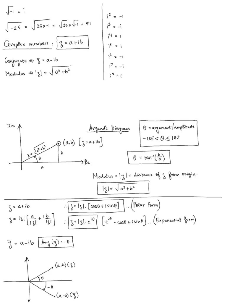 COMPLEX NUMBERS Jee | PDF