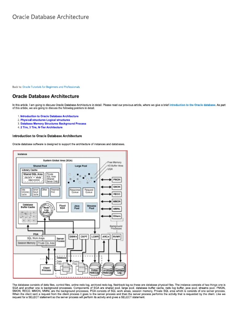 Oracle ArchiTecture | PDF