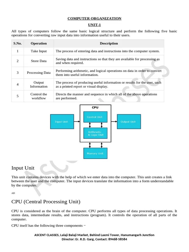 COMPUTER ORGANIZATION Unit 1 | PDF | Computer Architecture | Arithmetic