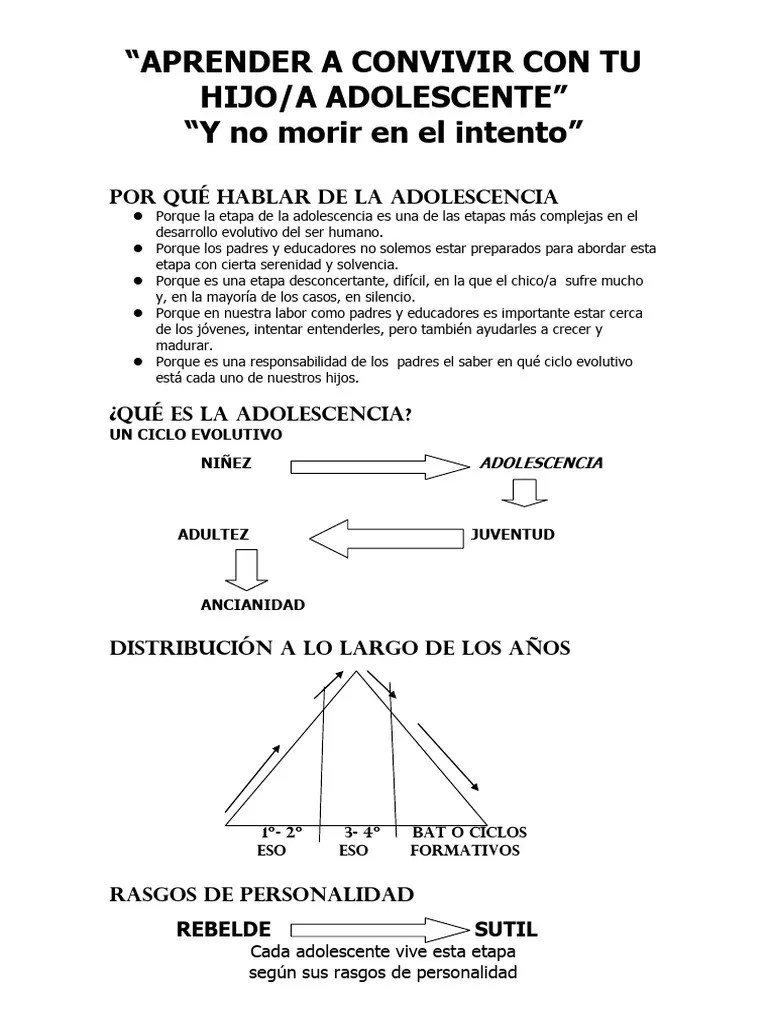 Resumen Charla APRENDER A CONVIVIR CON TU HIJO. Y NO MORIR EN EL ...
