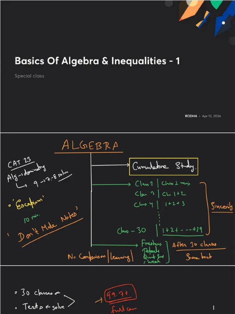 Basics Of Algebra Inequalities 1 With Anno | PDF