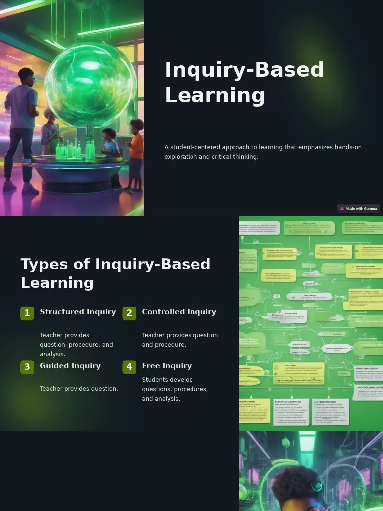 Inquiry Based Learning | PDF