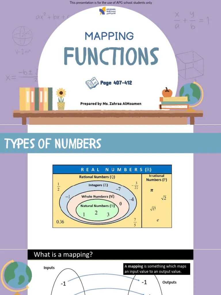 _LESSON_4__Mapping_Functions | PDF | Function (Mathematics ...