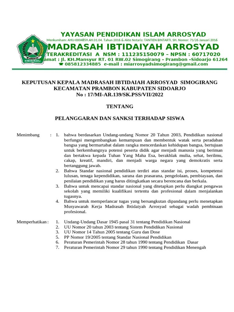 100.SK Pelanggaran Dan Sanksi Terhadap Siswa | PDF