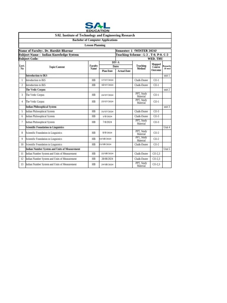 Iks Bca Lesson Plan 2024 Pdf Observation Inquiry