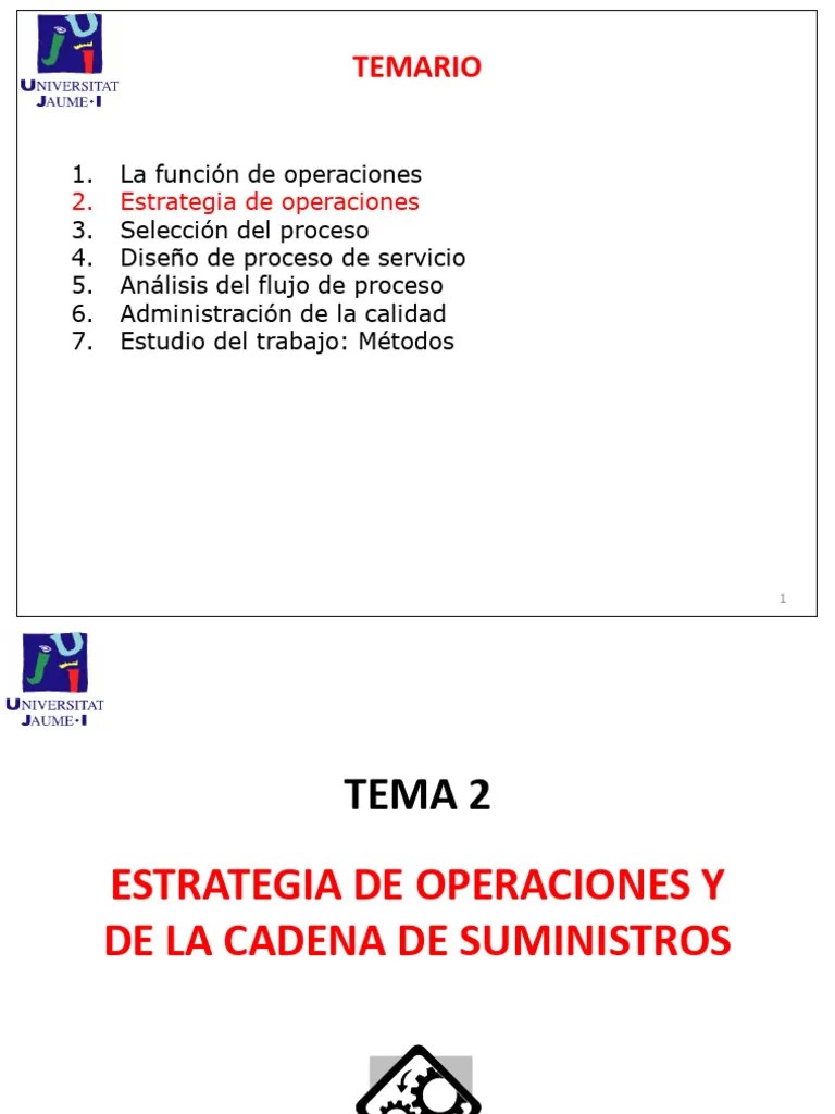 Tema 2 - Estrategia De Operaciones Y De La Cadena De Suministros. (1T Y ...