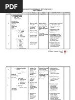 Guru perlu mewujudkan kelas yang seronok dan menarik. Ulasan Untuk Sijil Berhenti Sekolah Tahun 6 Biru Pdf