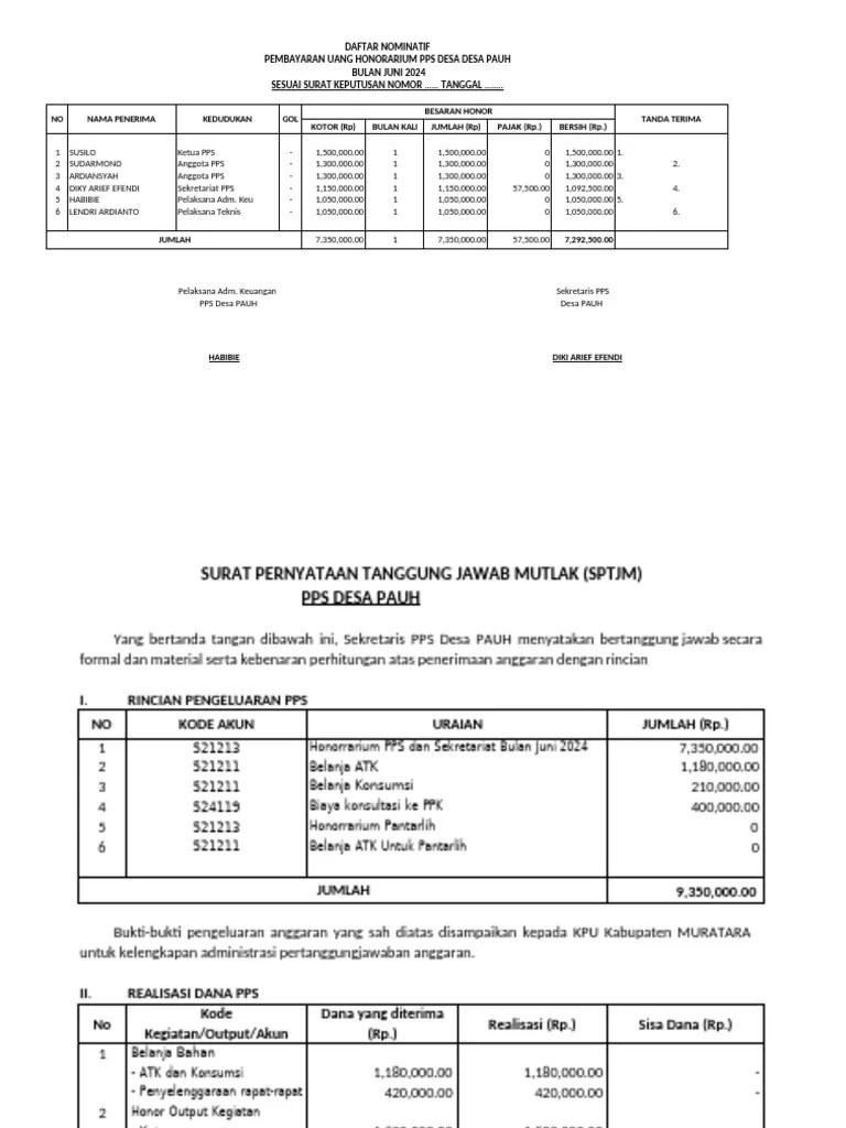 Contoh Format SPJ PPS 1 Pemilu 2024 | PDF