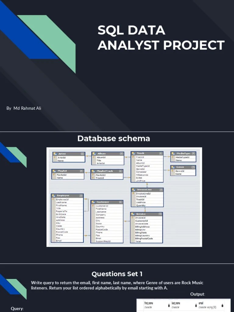 SQL DATA ANALYSIS | PDF | Information Retrieval | Sql