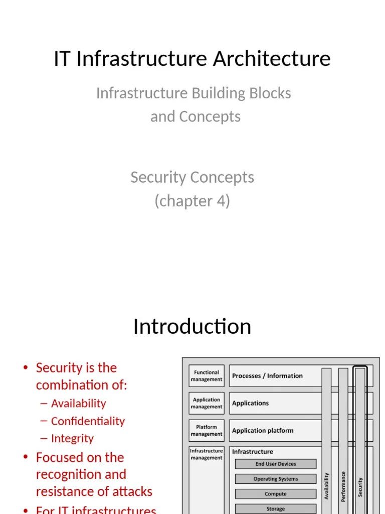04. Security Concepts | PDF | Key (Cryptography) | Public Key Cryptography