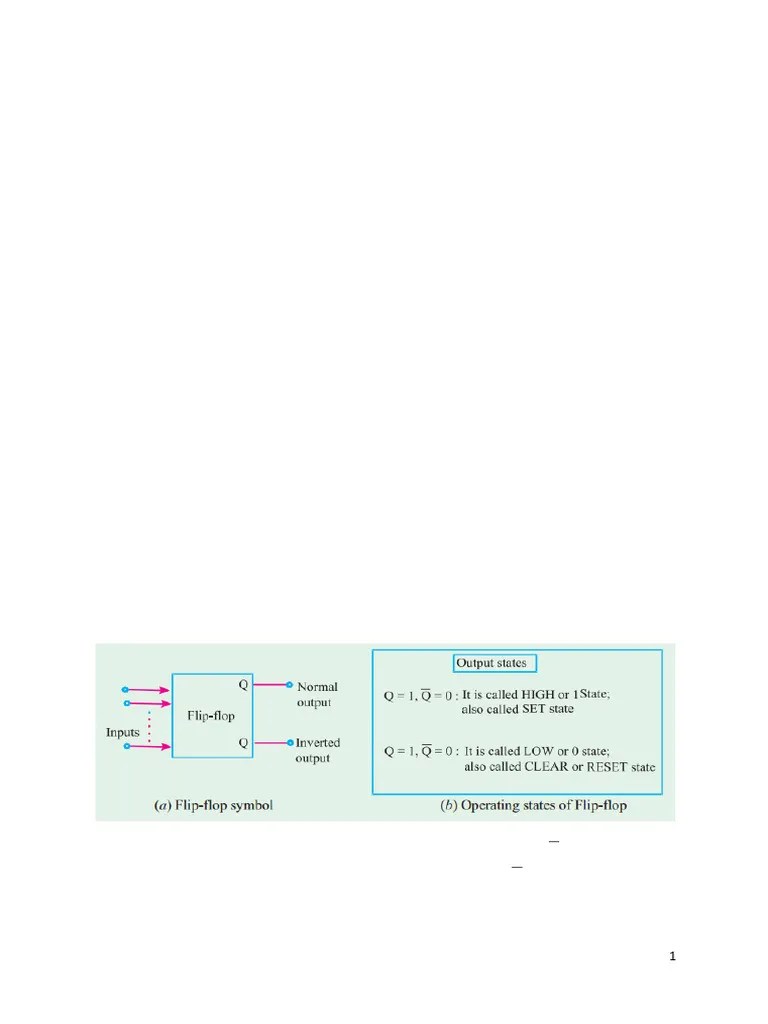 Chapter 1 Digital Electronics | PDF | Logic Gate | Electrical Engineering