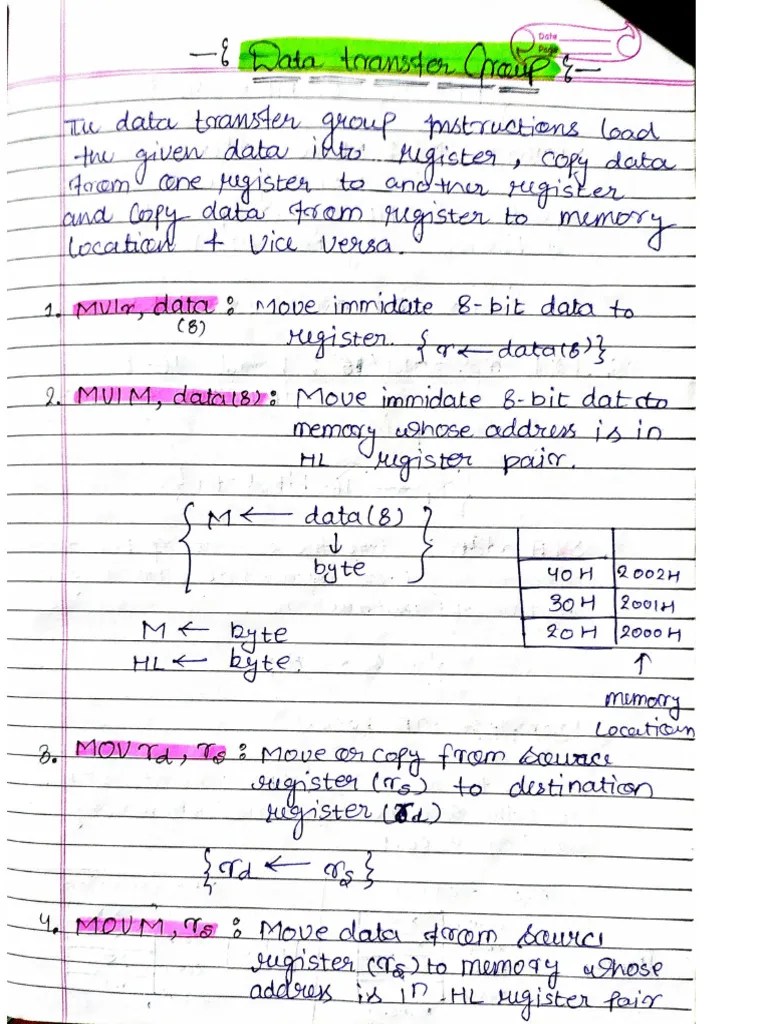 Microprocessor 1.B | PDF