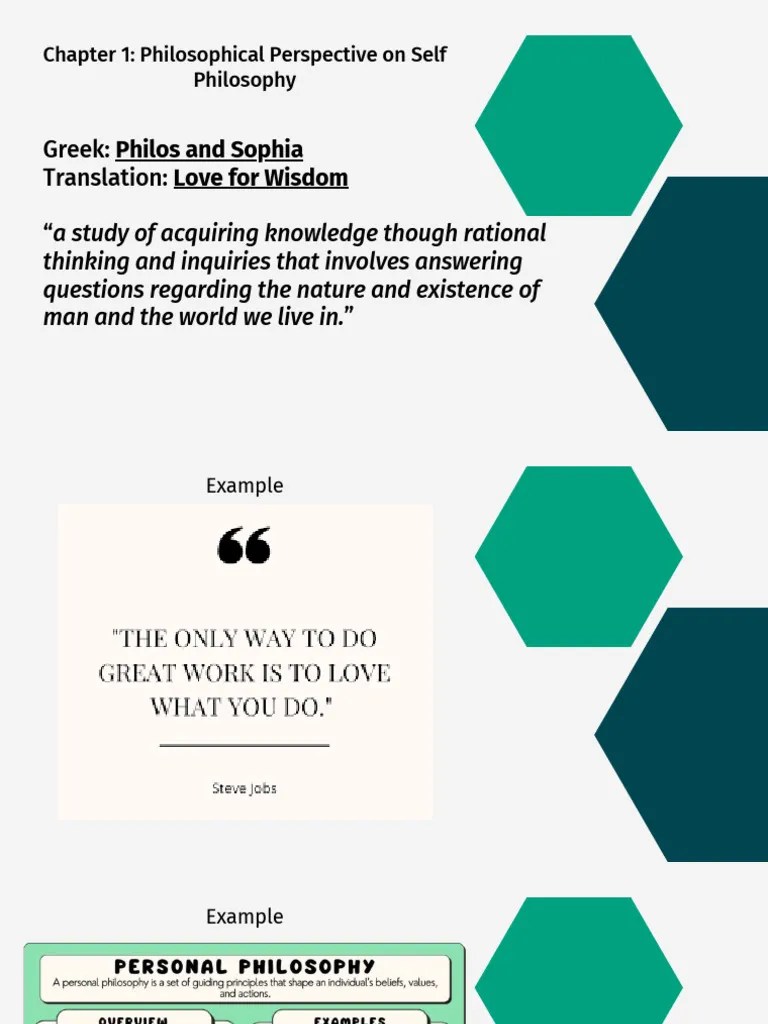 Understanding-the-Self-LESSON-1-081524 | PDF | Id | Self