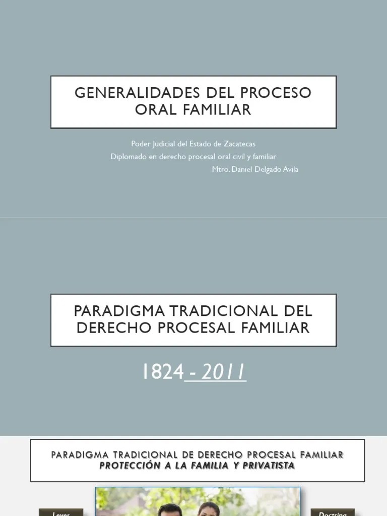 Generalidades Derecho Procesal Familiar | PDF | Ley Procesal | Justicia