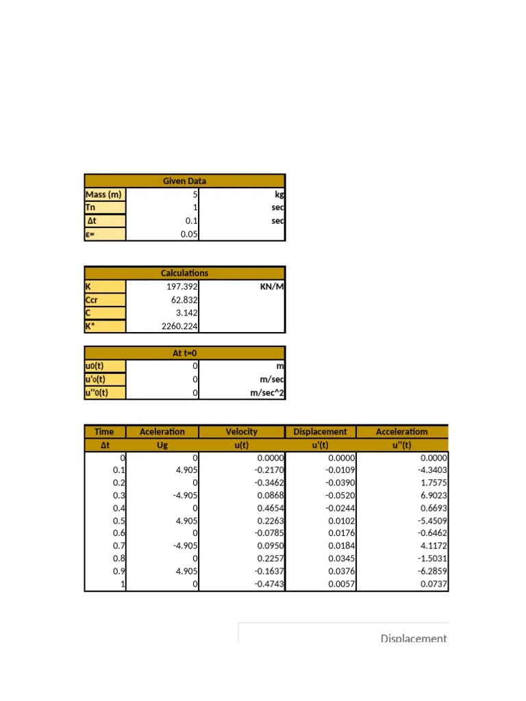 Assignment 1 | PDF | Acceleration | Space