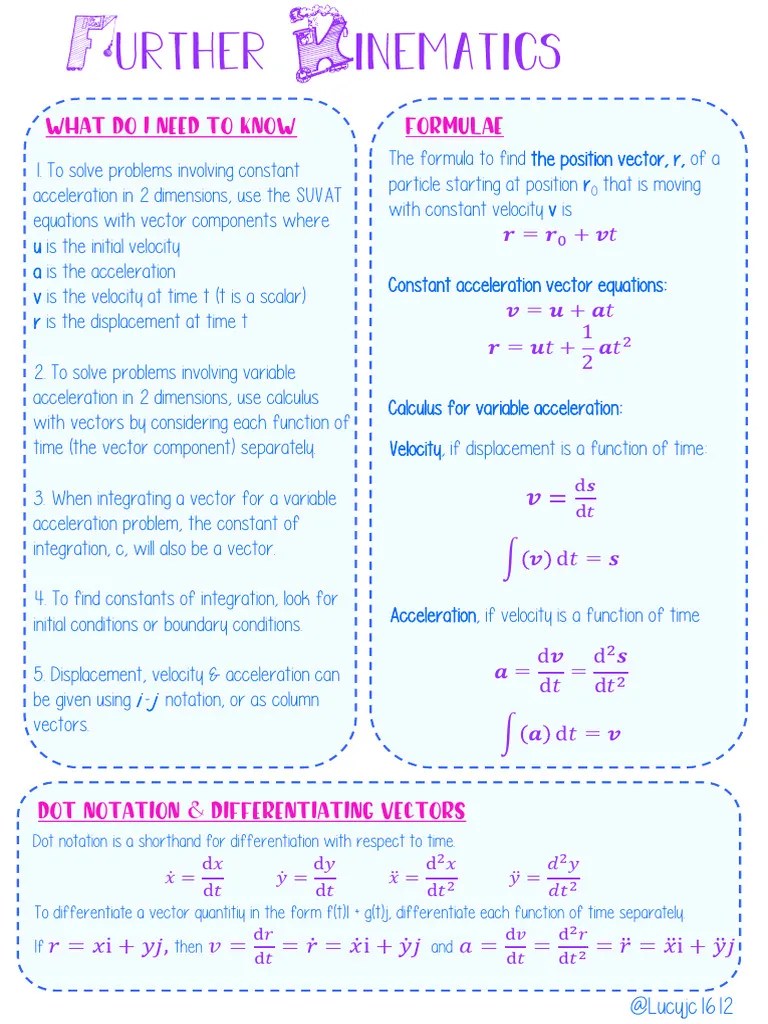 A Level Mechanics 9 Further Kinematics | PDF | Velocity | Acceleration