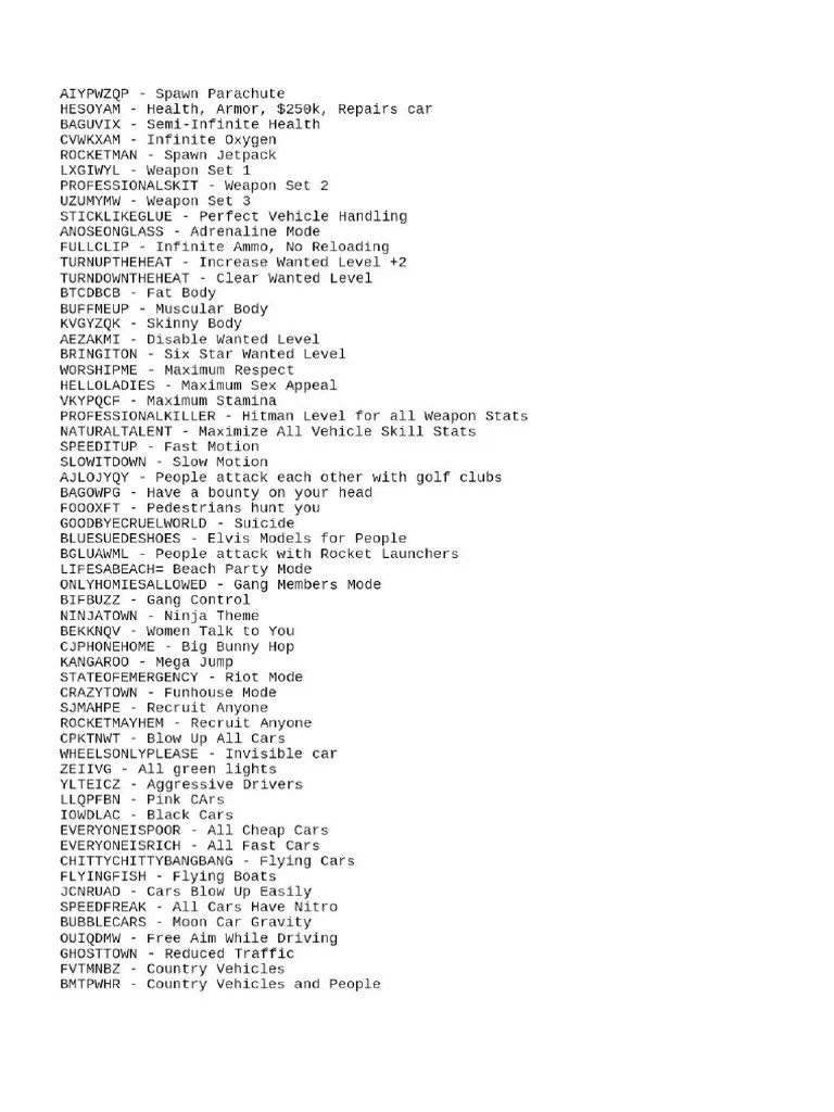Gta Sa Cheats PDF 1