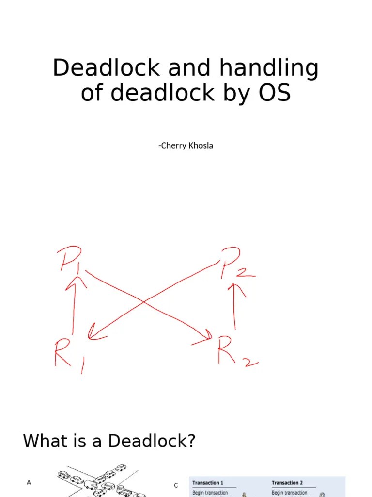 Deadlock And Handling Of Deadlock By OS | PDF | Theoretical Computer ...