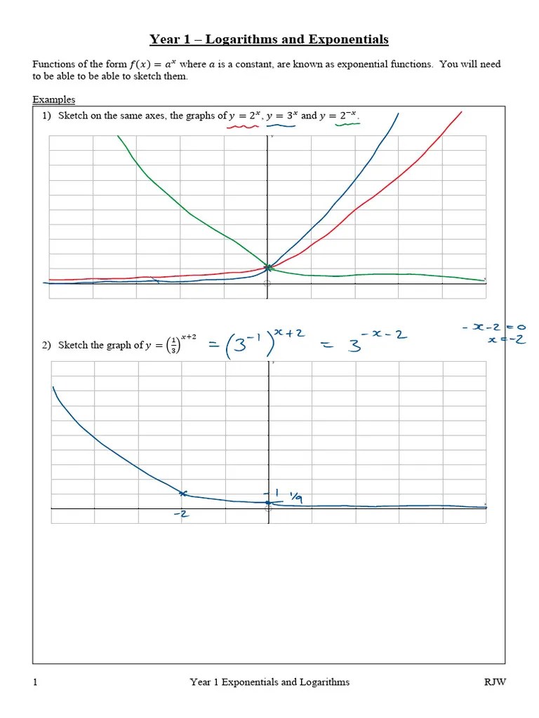 13D Logs And Exp | PDF | Logarithm | Exponential Function