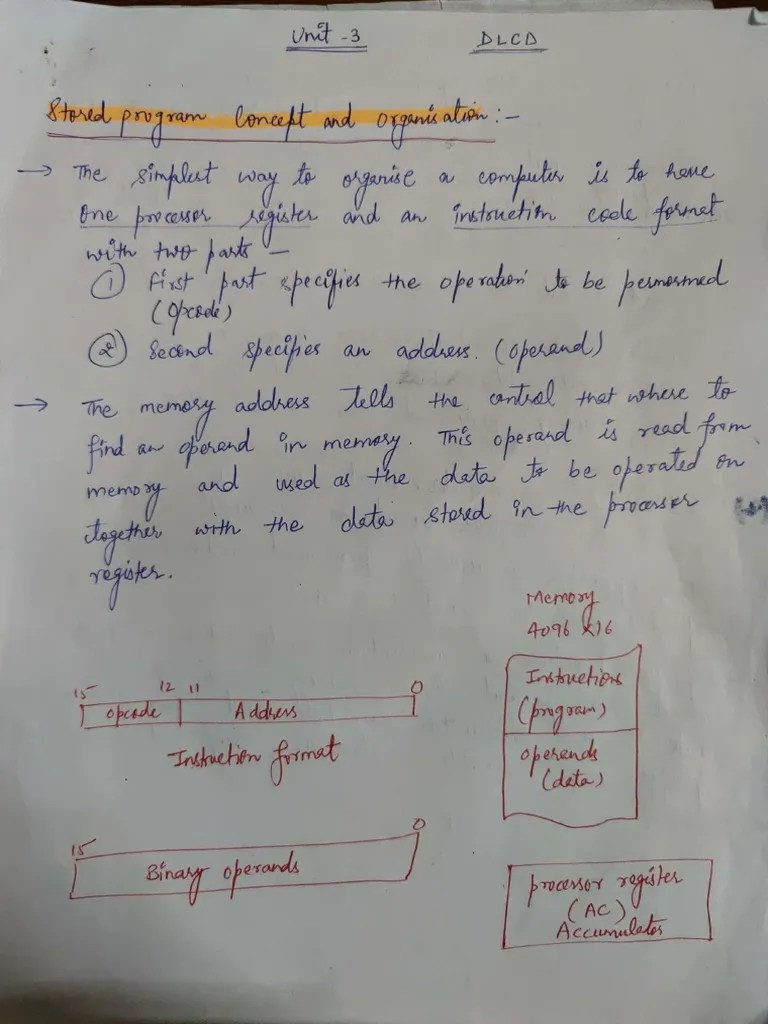 DLCD Notes Unit 3 | PDF