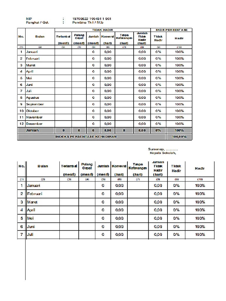 Contoh Laporan Kehadiran Kelas Pdf
