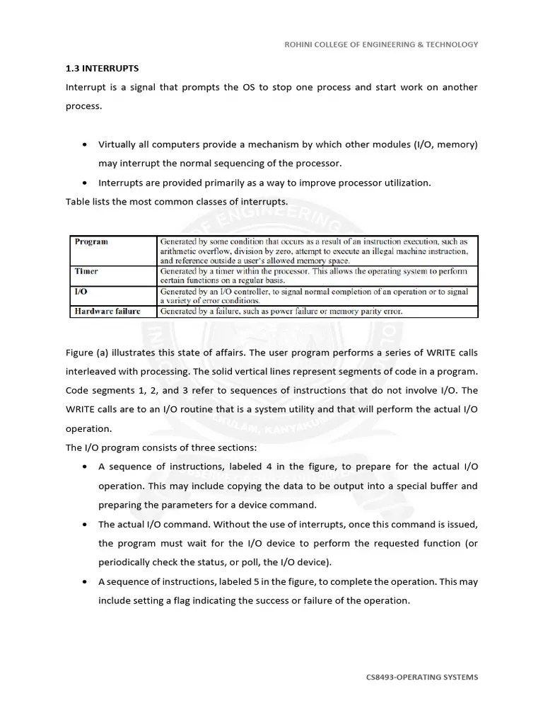 Interrupts | PDF | Input/Output | Central Processing Unit