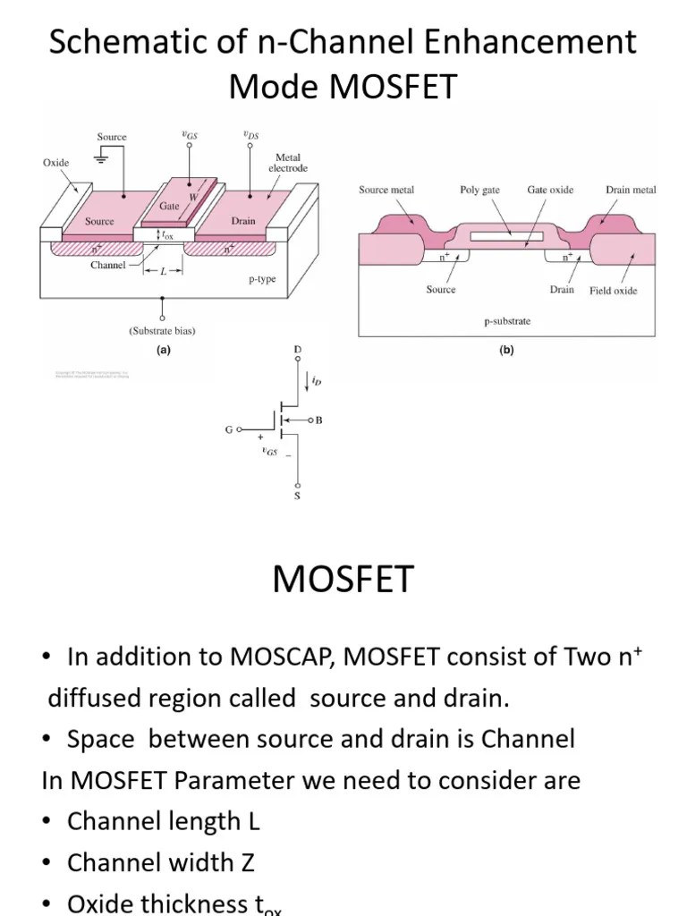 Mosfet | PDF | Mosfet | Field Effect Transistor