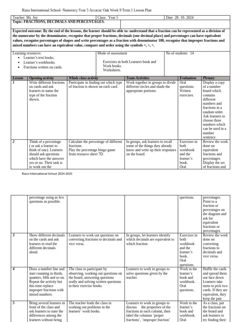 Math Lesson Plan Year 5 Term 1 Week 9 (1) | PDF | Mathematics | Elementary Mathematics