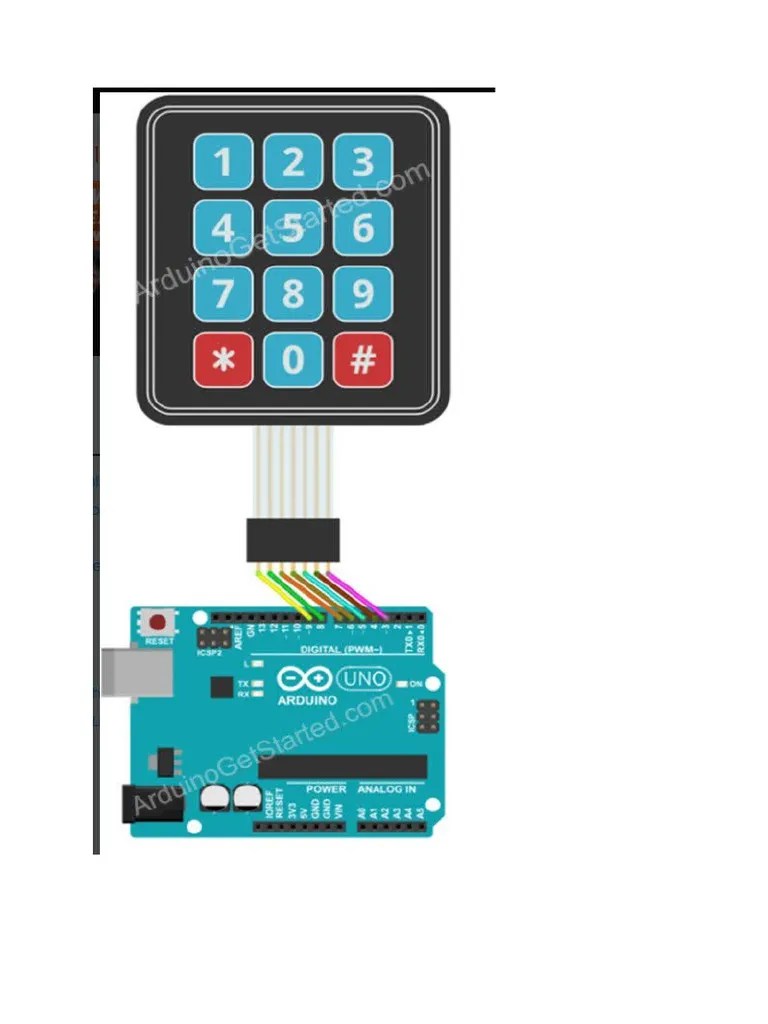 Keypad 4+3 Exp | PDF