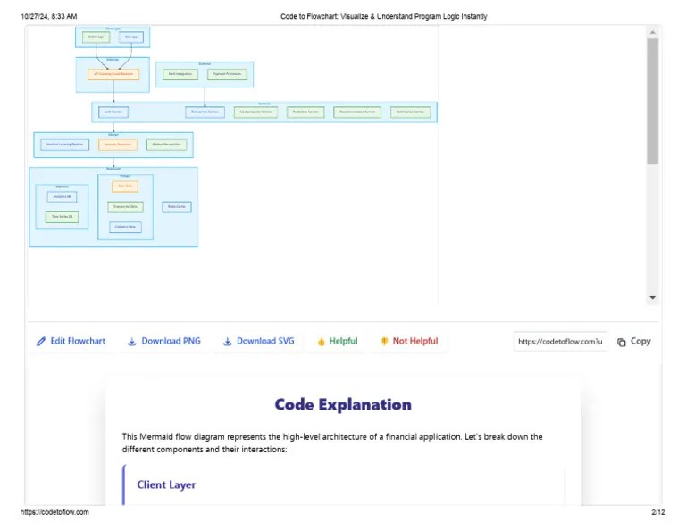Code To Flowchart_ Visualize & Understand Program Logic Instantly | PDF ...