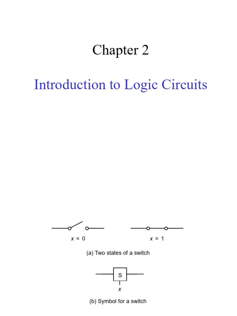 Chapter2_Introduction To Logic Circuits | PDF | Digital Electronics ...