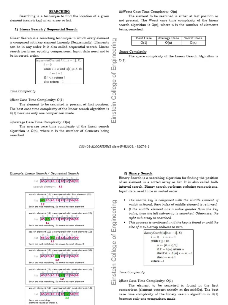 UNIT 1 - CS3401-Algorithms | PDF | Time Complexity | Theory Of Computation