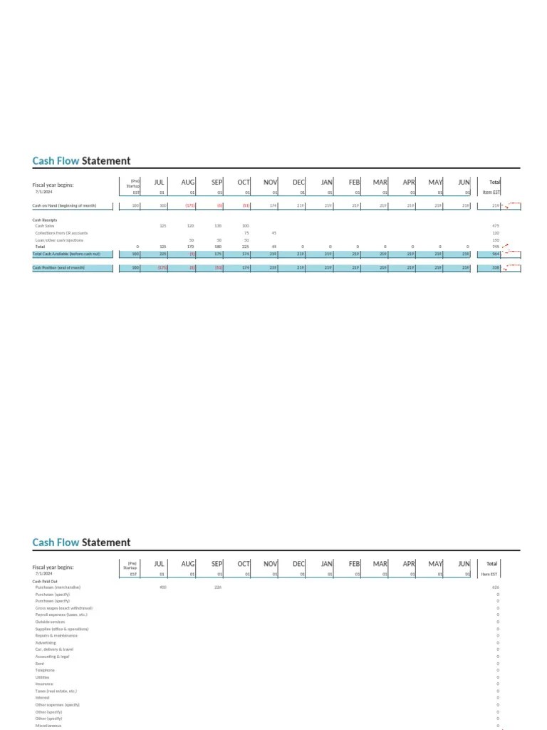 Cash Flow Statement | PDF | Expense | Economies