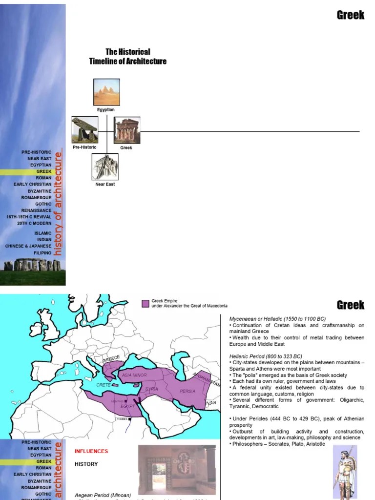 Greek-architecture | PDF | Greeks | Ancient Greece