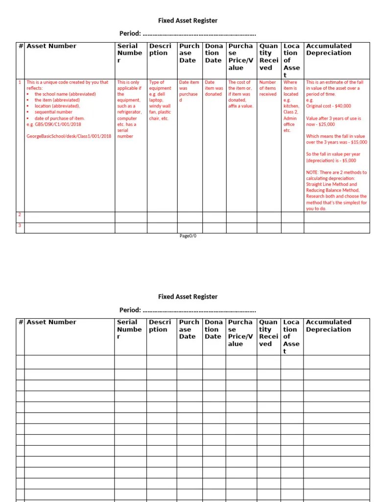 Fixed Asset Register Instructions | PDF | Depreciation | Investing