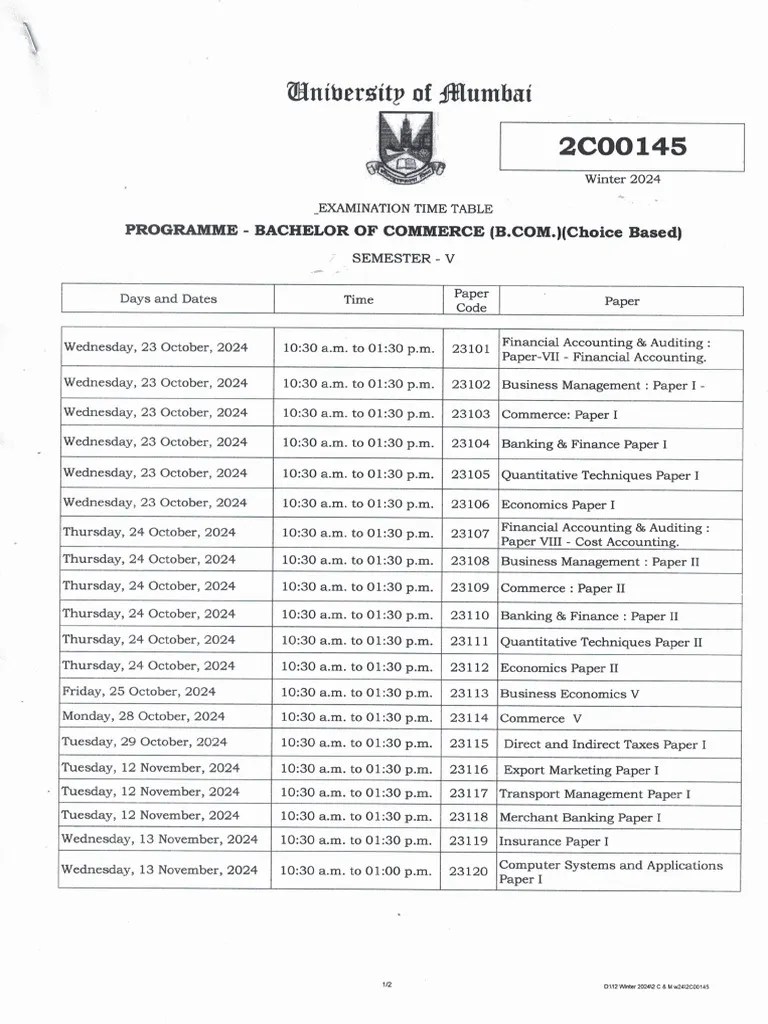 Tybcom Sem V Winter Session 2024 | PDF