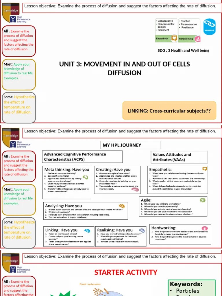 Diffusion -1. | PDF | Diffusion | Cell Membrane