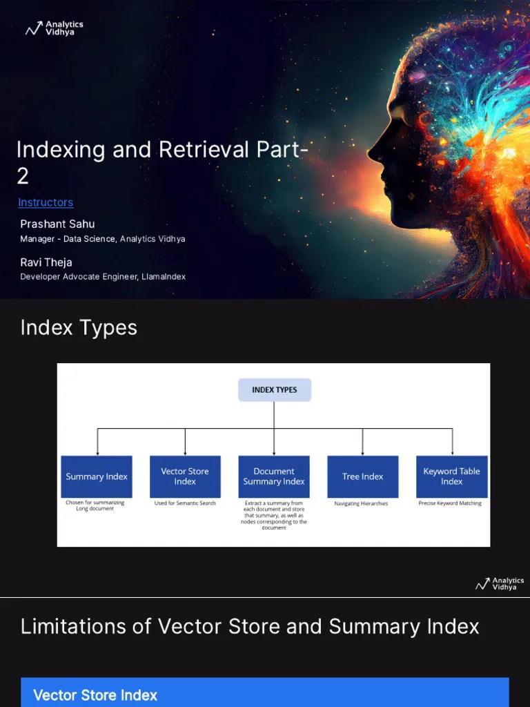 Indexing And Retrieval (Updated) Part 2 | PDF