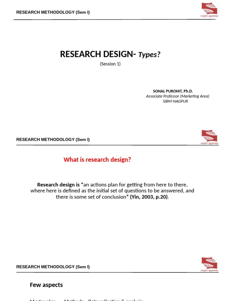 Types Of Research | PDF | Methodology | Qualitative Research