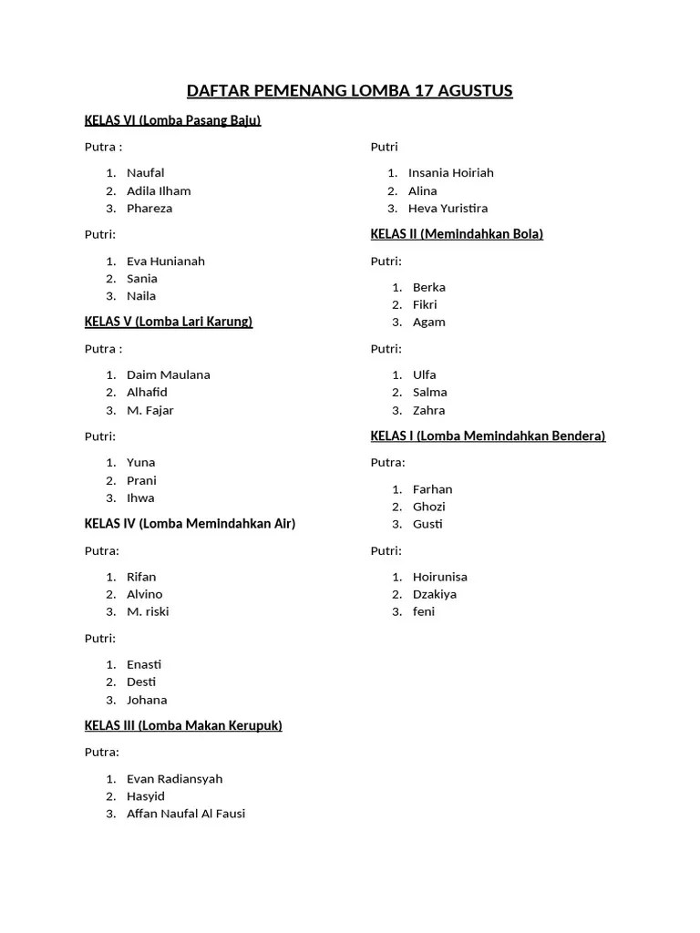 Daftar Pemenang Lomba 17 Agustus | PDF