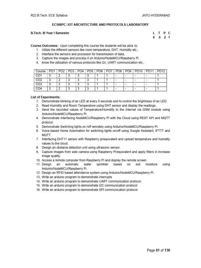 IoT Architectures And Protocols Laboratory | PDF | Internet Of Things ...