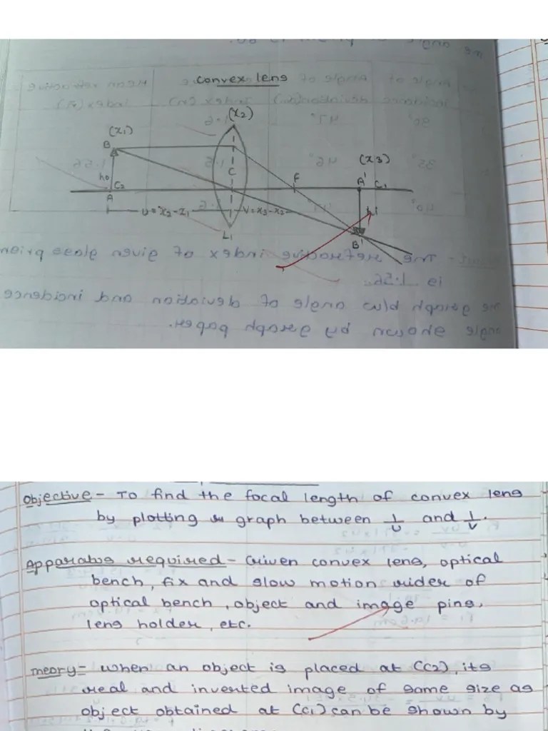 Class 12 Physics Practical 02 | PDF