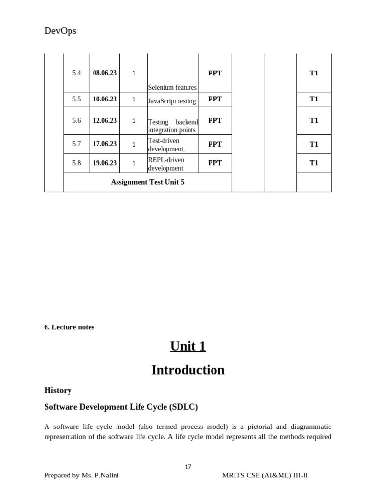 Devops Unit 1 | PDF | Software Engineering | Systems Engineering