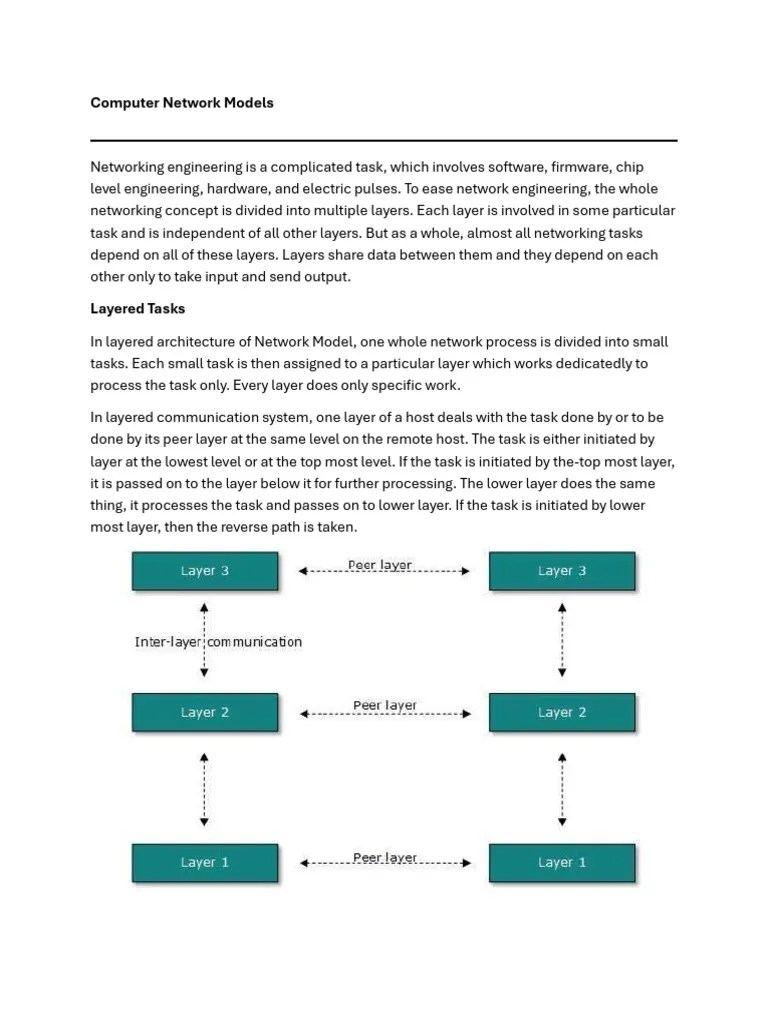 Computer Network Pdf Osi Model Computer Network - Mobile Geometric Arts for Desktop