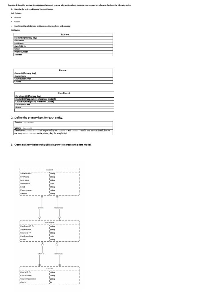 Assignment | PDF | Computer Programming | Information Retrieval