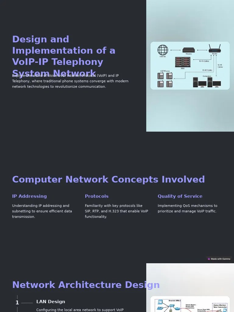 Introduction To VoIP And IP Telephony11 | PDF | Voice Over Ip | Computer Network