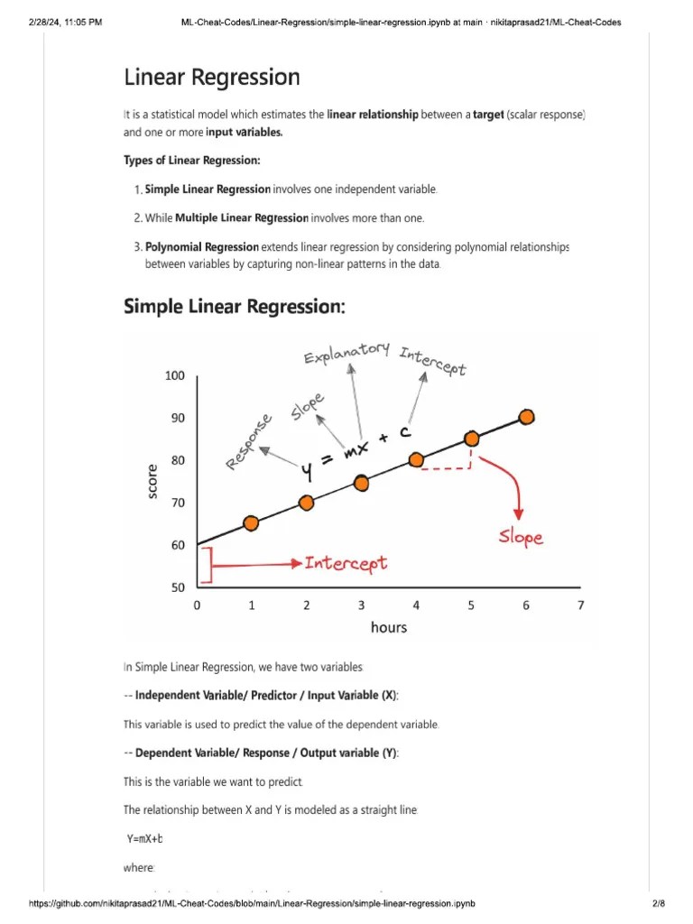 Comprehensive Guide To Understanding Linear Regression Concepts - Best City Wallpapers in Desktop